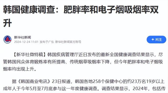 美国40%韩国344%中国令人意外开元棋牌中美韩人口肥胖率差距断崖：(图10)