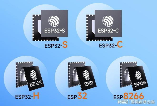 案小家电智能无线控制启明云端乐鑫代理商开元ky棋牌乐鑫ESP32-C3屏幕方(图4)