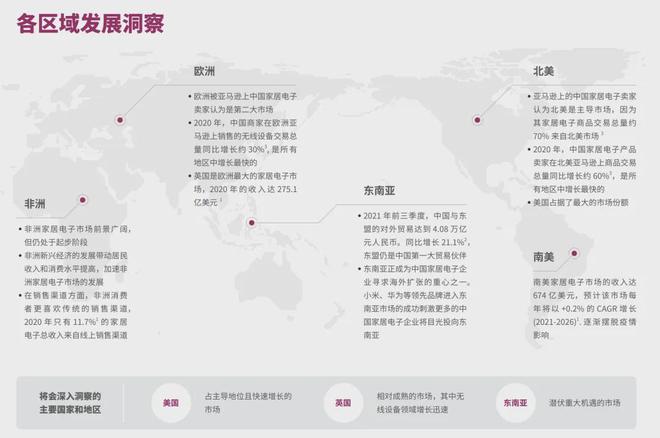 部大卖的前提是合作高ROI红人开元棋牌从工学椅到筋膜枪成为头(图13)