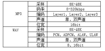芯片重塑体脂秤健康管理新体验开元棋牌N8
