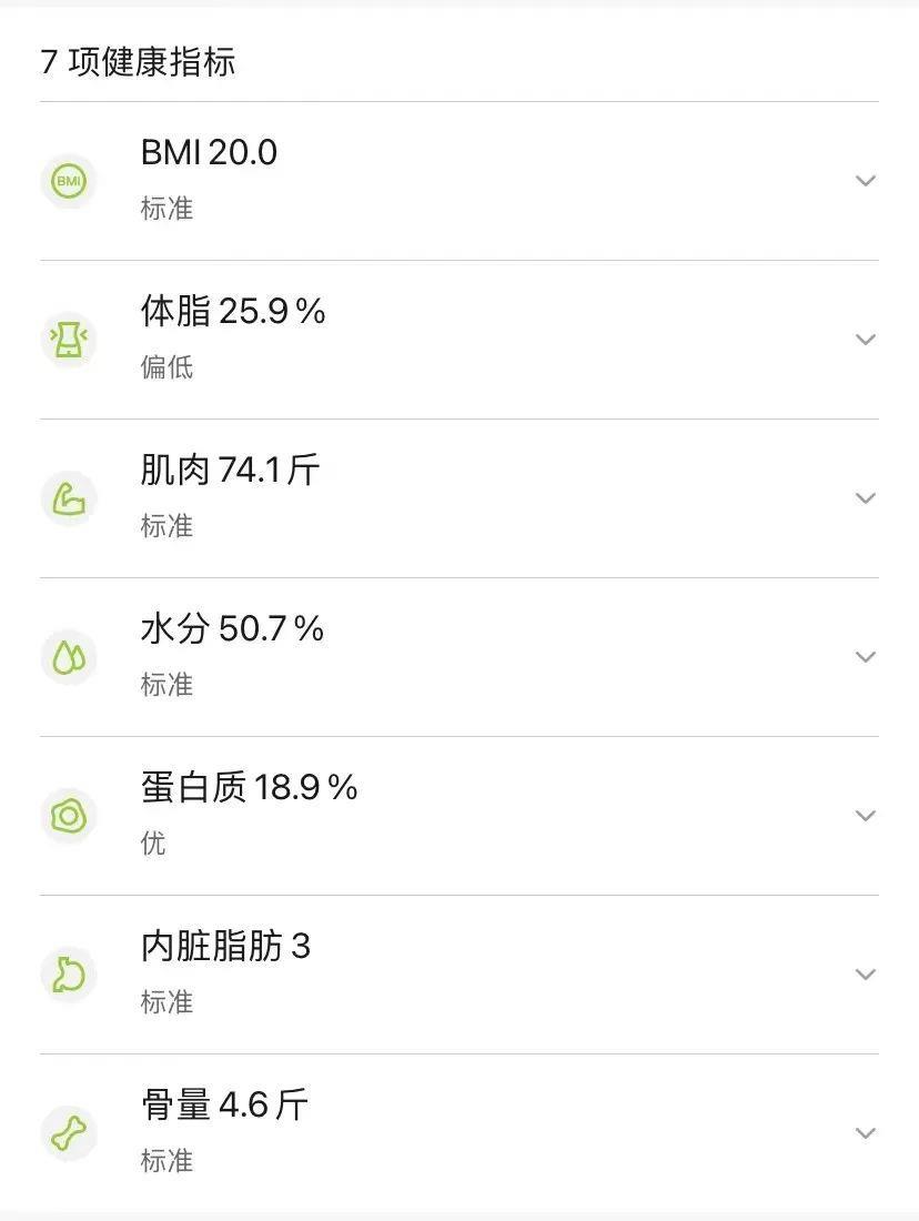 脂的？数据准确吗？一起来了解开元棋牌体脂秤是怎么测出体(图1)