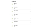 脂的？数据准确吗？一起来了解开元棋牌体脂
